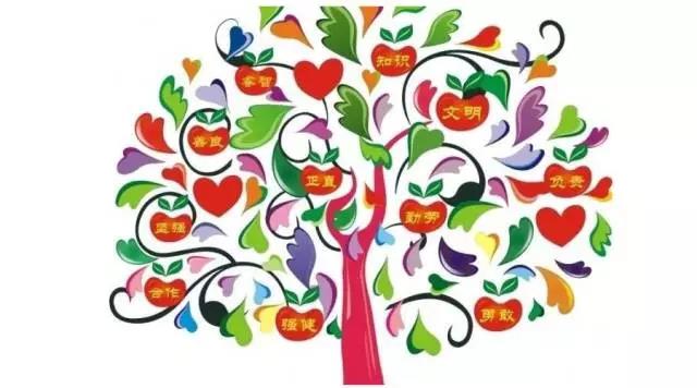 抓实心理健康教育，推进全员育人工作——beat365英国官方网站心理咨询室联合系室开展学生干部团队心理素质培训活动