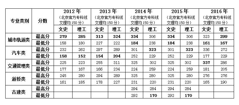 说明: http://192.168.112.151:8080/_vsl/5F1D7AE5D3D691449FAA9A53D305C177/B11756A2/F8C3?e=.jpg