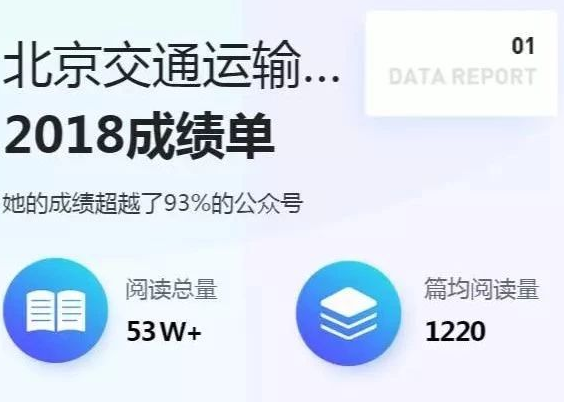 北交院官微传播指数击败了93%的运营者丨我们用奋斗定义2018