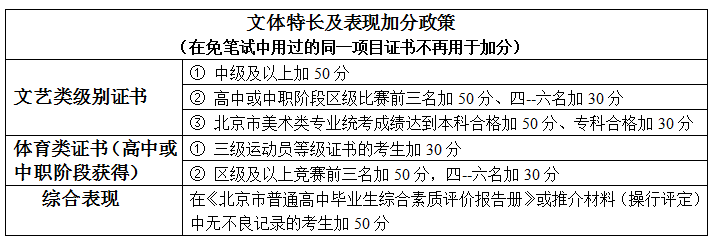 说明: http://192.168.112.151:8080/_vsl/E6D095CFB9ACF0B18DEC1E0445A95DEA/8F4277B9/77E3?e=.png